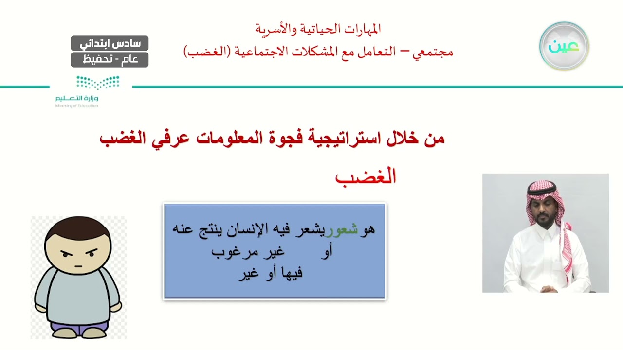 الغضب  - المهارات الحياتية والأسرية - سادس ابتدائي