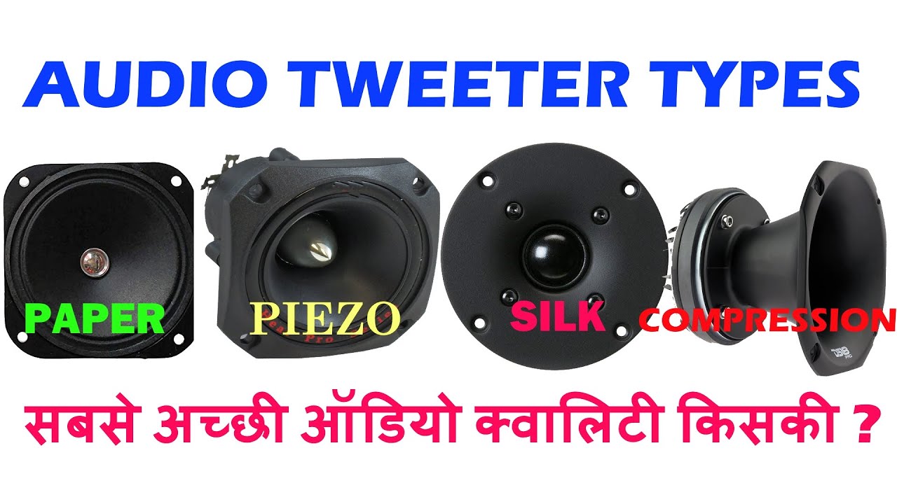 #TweeterSpeaker types, Which is best ट्वीटर स्पीकर कितने टाइप के होते हैं, सबसे अच्छा कौन है ?