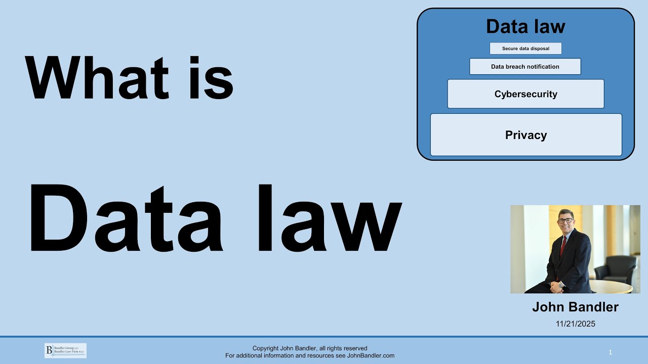 What is Data Law (in ten minutes)