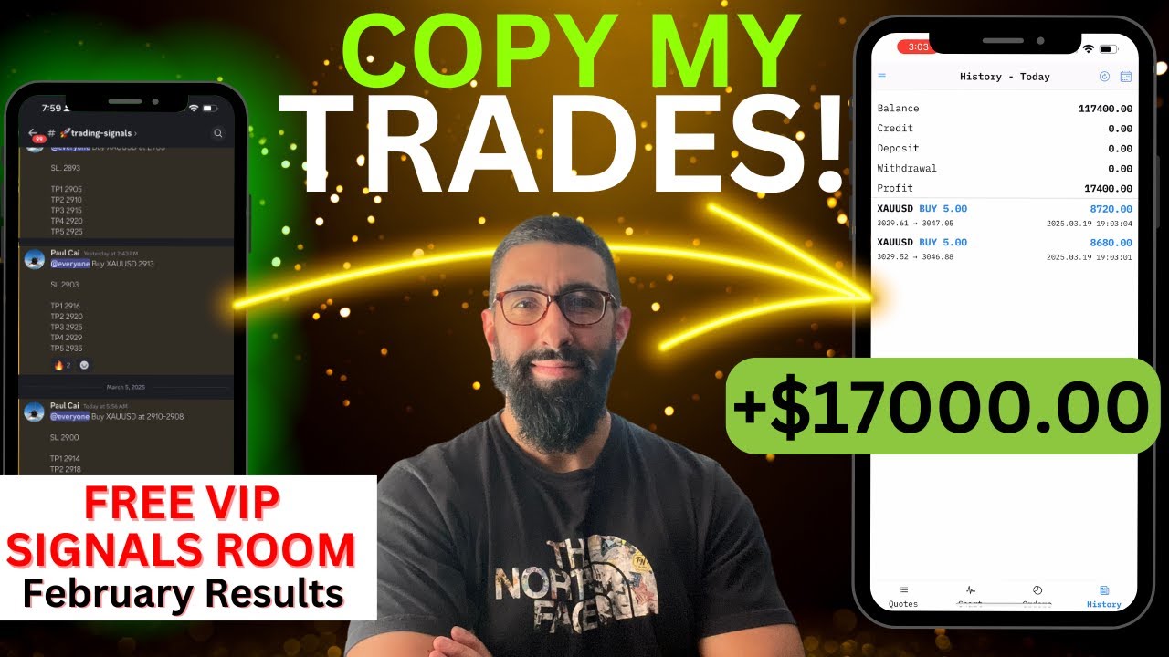 Free Forex Trade Alerts | Feb Results (Copy My Trades)