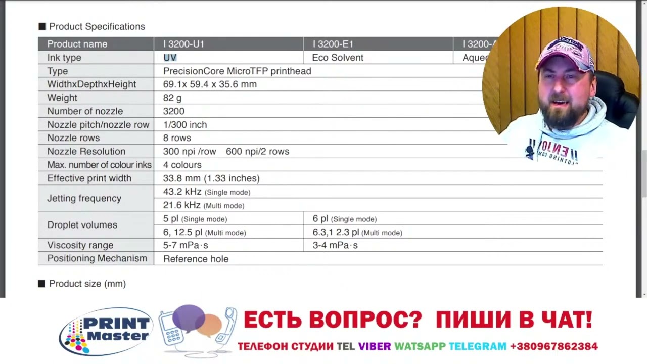 ABOUT PRINTHEAD  EPSON I3200 / ПЕЧАТНАЯ ГОЛОВА EPSON i3200
