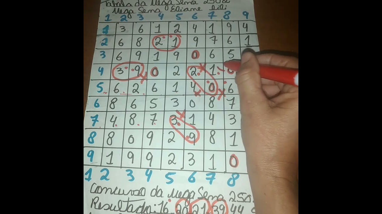 Mega Sena concurso 2503