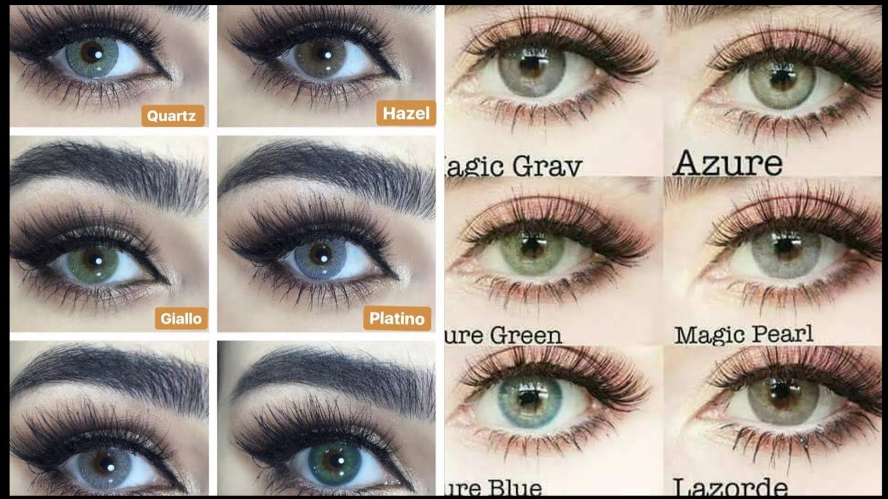 New Eye lens colour information with names||Eye lens clour