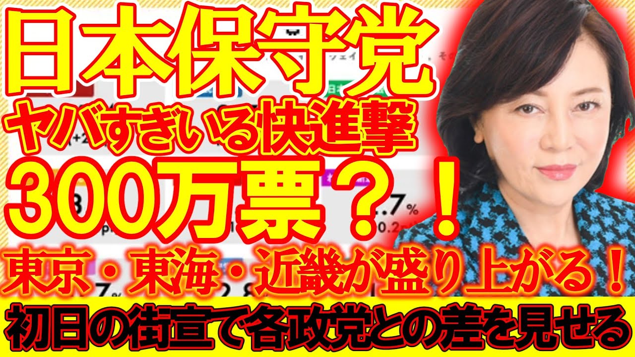 【日本保守党】衆議院選挙でめいかくになりつつあるあの事、これから始まるジャイアント・キリング！350万の壁をぶっ壊す？！【#ニュースあさ8時 #文化人放送局 #虎ノ門ニュース #百田尚樹 #保守 】