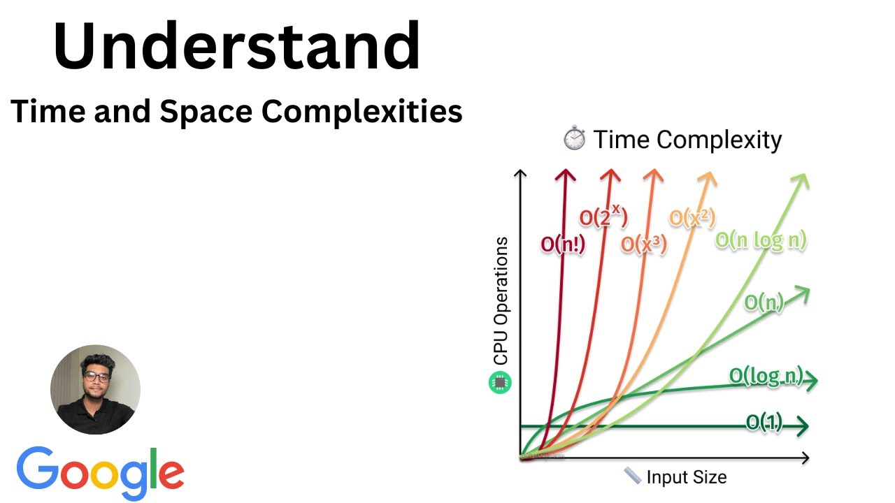 Understand Time and Space Complexities