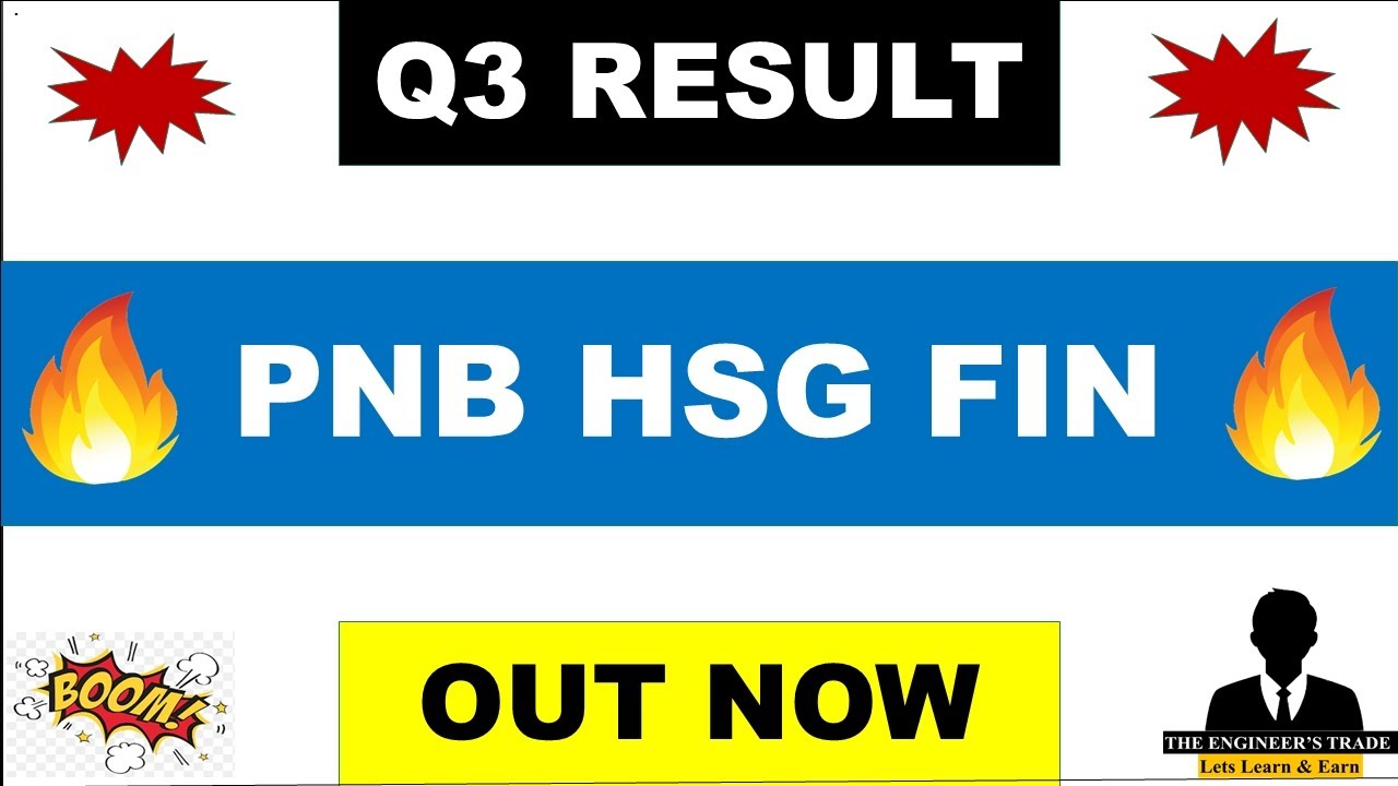 Pnb Housing Finance Q3 Results 2026 | Pnb Housing Finance Results Today | Pnb Housing Finance Share 