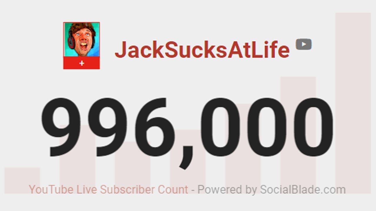 Why we're gaining lots of subscribers at the moment