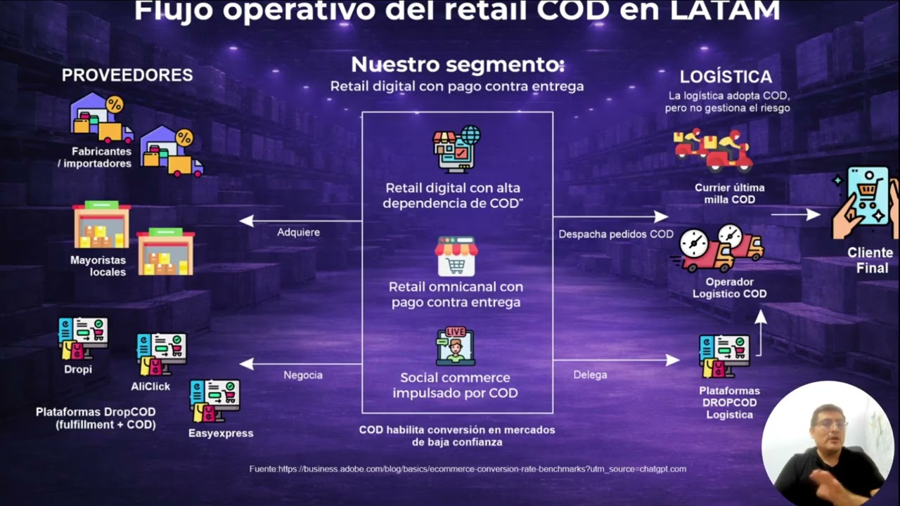 ¿Para quien es LobOPS Center?