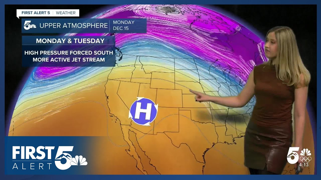Warm in southern Colorado with a mid-week windy weather system