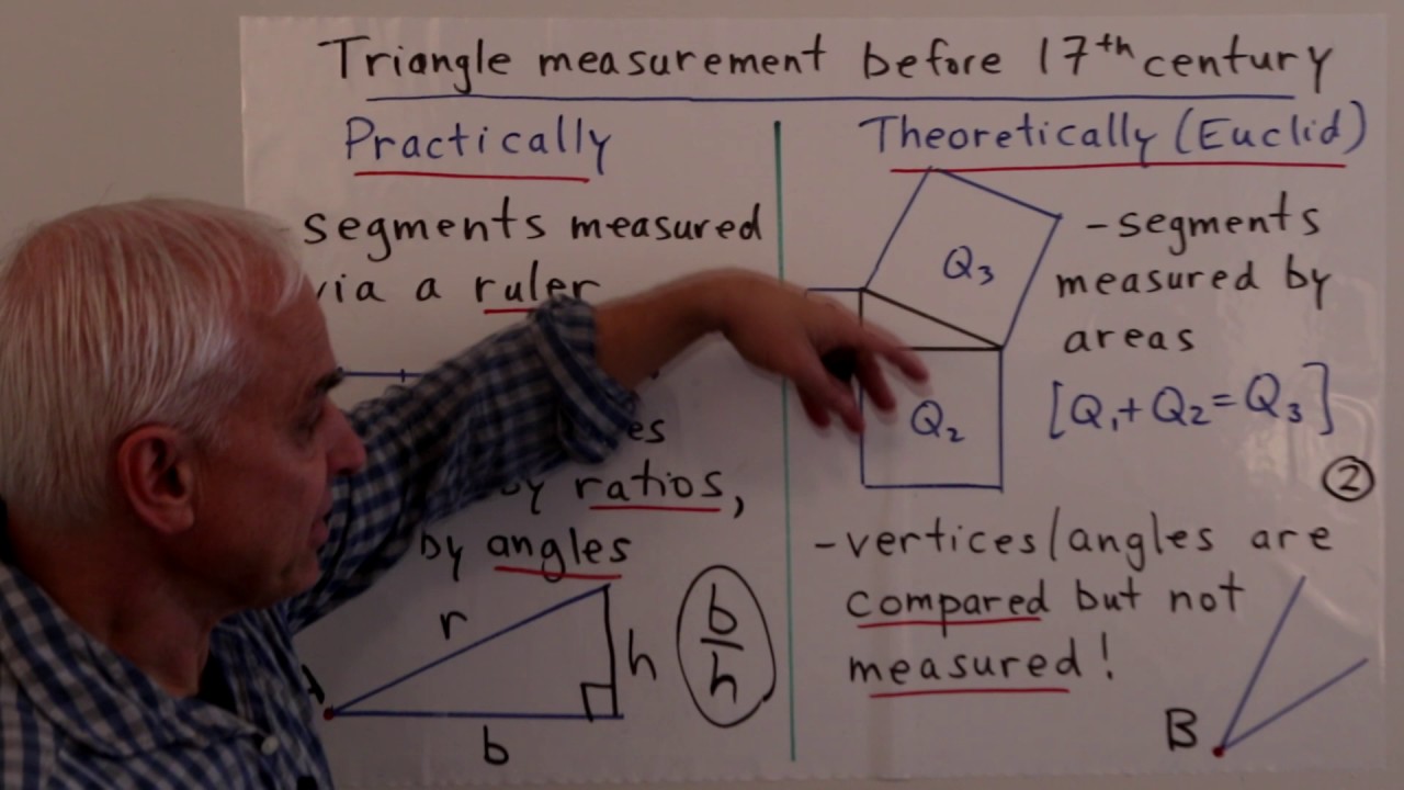Maths Education and Rational Trigonometry (II) | WildTrig: Intro to Rational Trigonometry