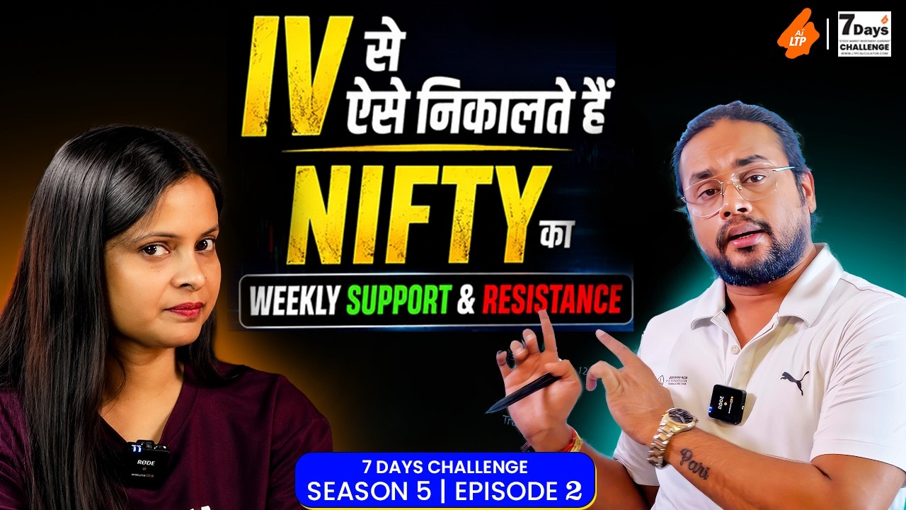 How to calculate weekly support & resistance in nifty from greeks of option chain | LTP Calculator