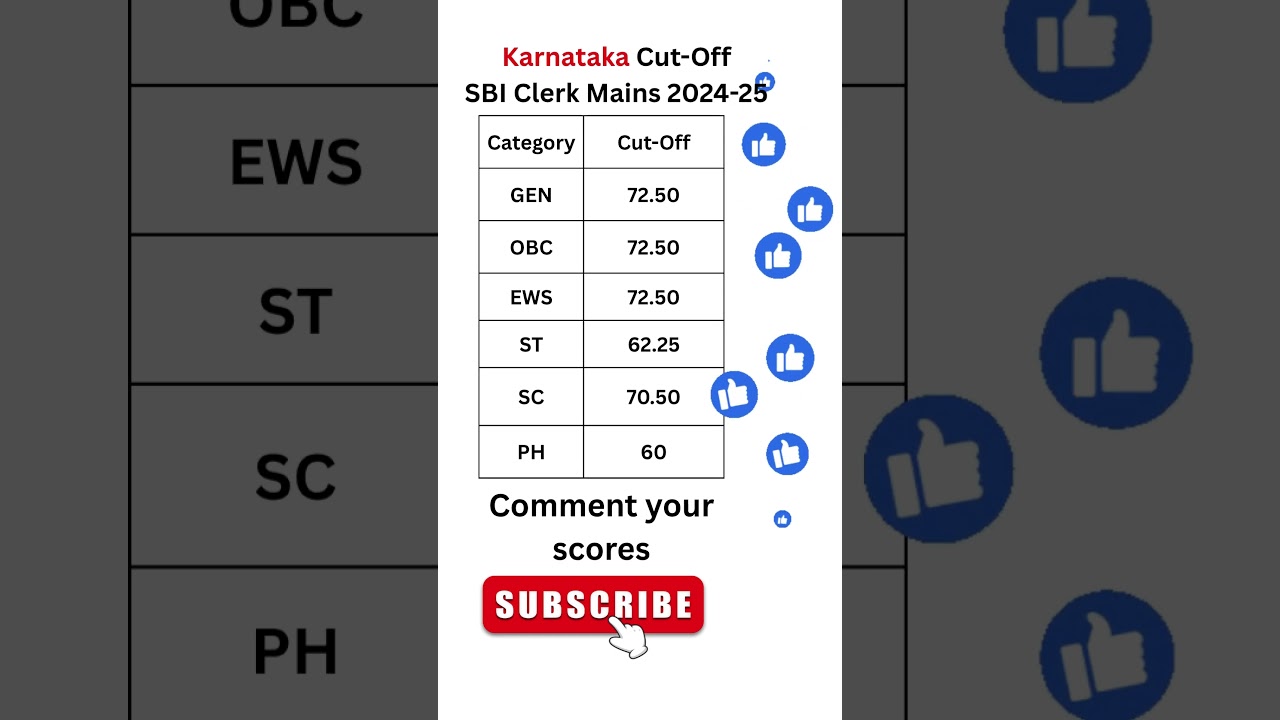 Karnataka Cut-Off in SBI Jr. Asso. Mains exam 