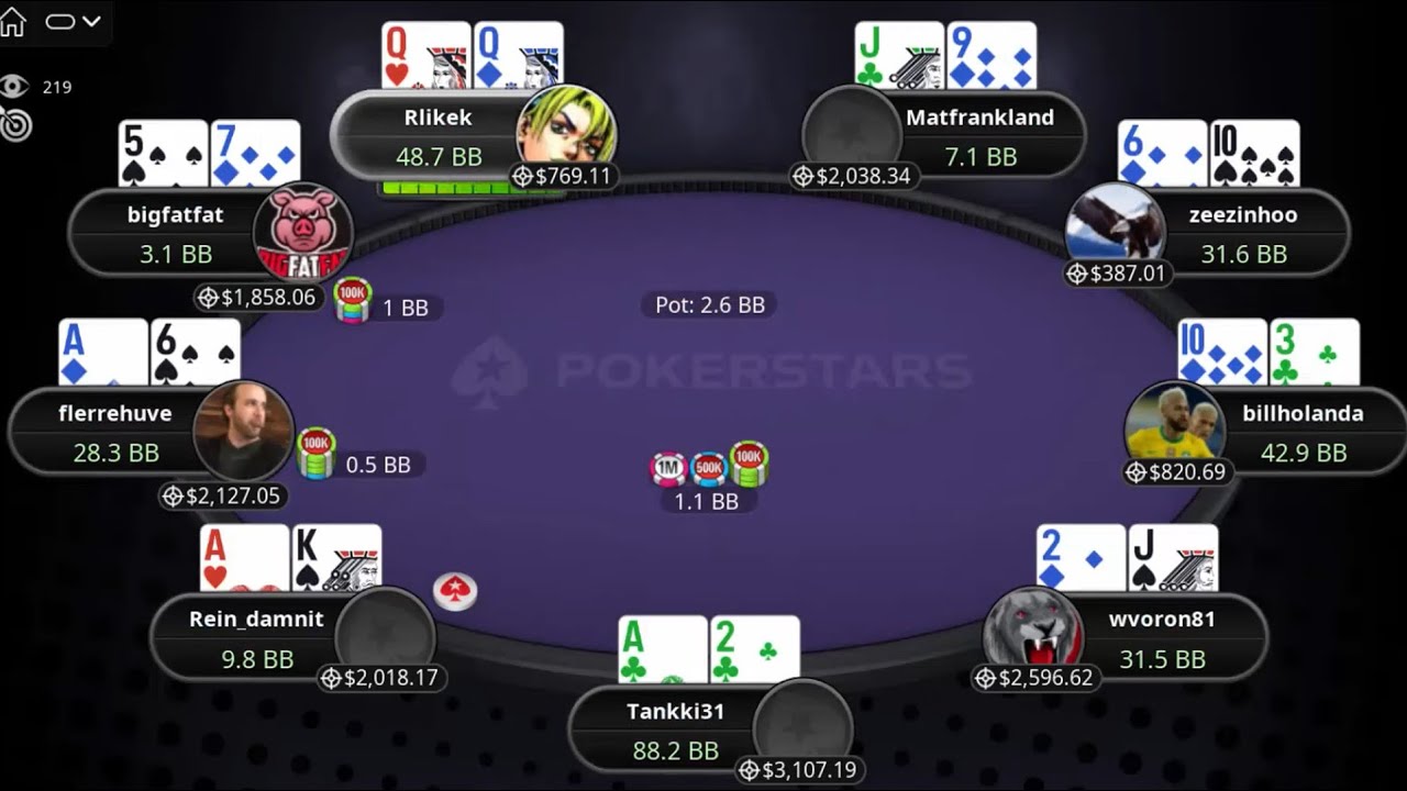 $109 SUNDAY MILLION PKO 18-06-2023 Matfrankland | flerrehuve | bigfatfat - Final Table Replay