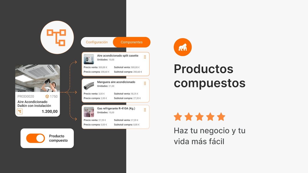 ¡Productos compuestos! - La nueva forma de gestionar Productos compuestos con STEL Order