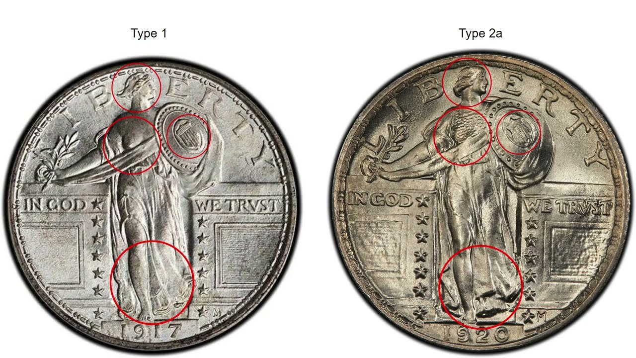 Standing Liberty Quarter FULL GUIDE OF MAJOR TYPES/DESIGNS
