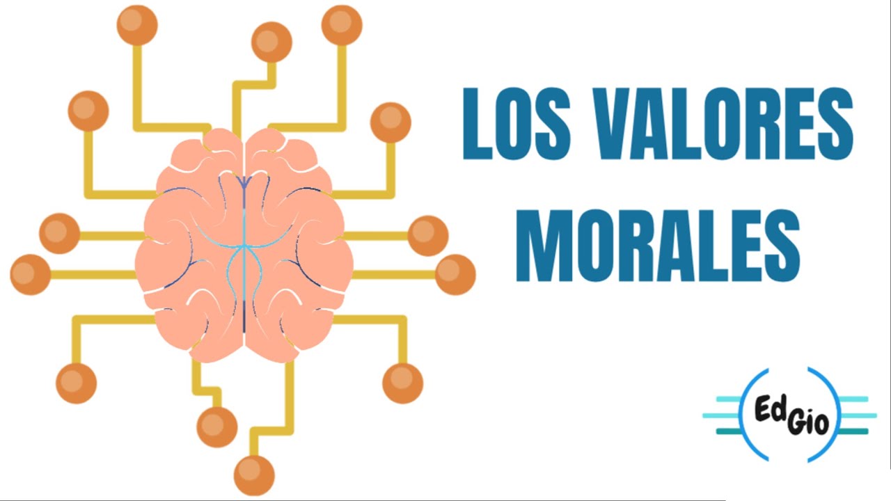 LOS VALORES MORALES (Parte 2)