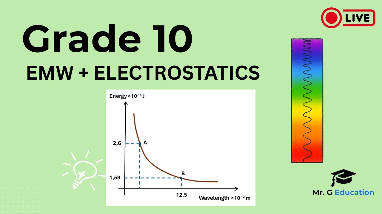 Grade 10 Physics Revision | Electromagnetic Radiation & Electrostatics | Exam Questions