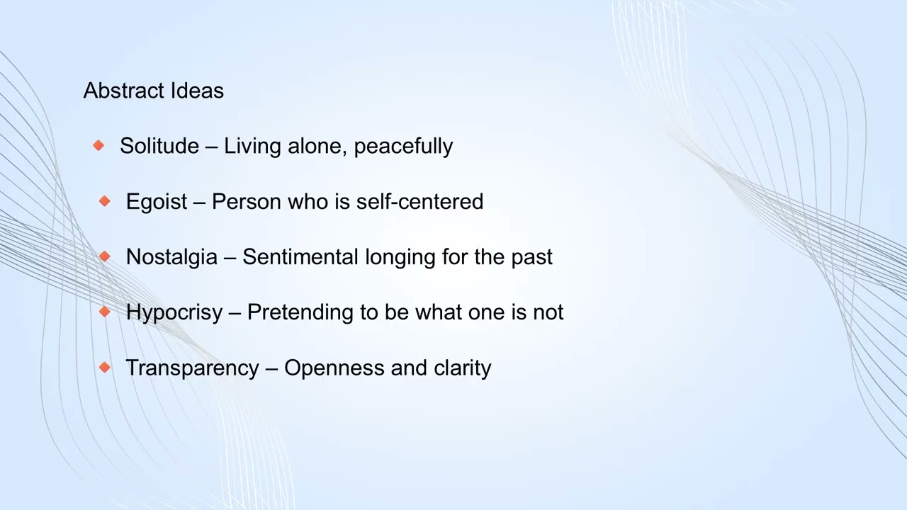 One Word Substitutions: Speak Precisely & Confidently