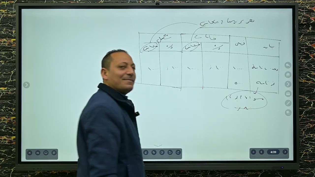 محاسبة تكاليف / الجزء الاول/ المراحل /الفرقة الثالثة كلية تجارة جامعة القاهرة / محمد عامر/ العاصمة