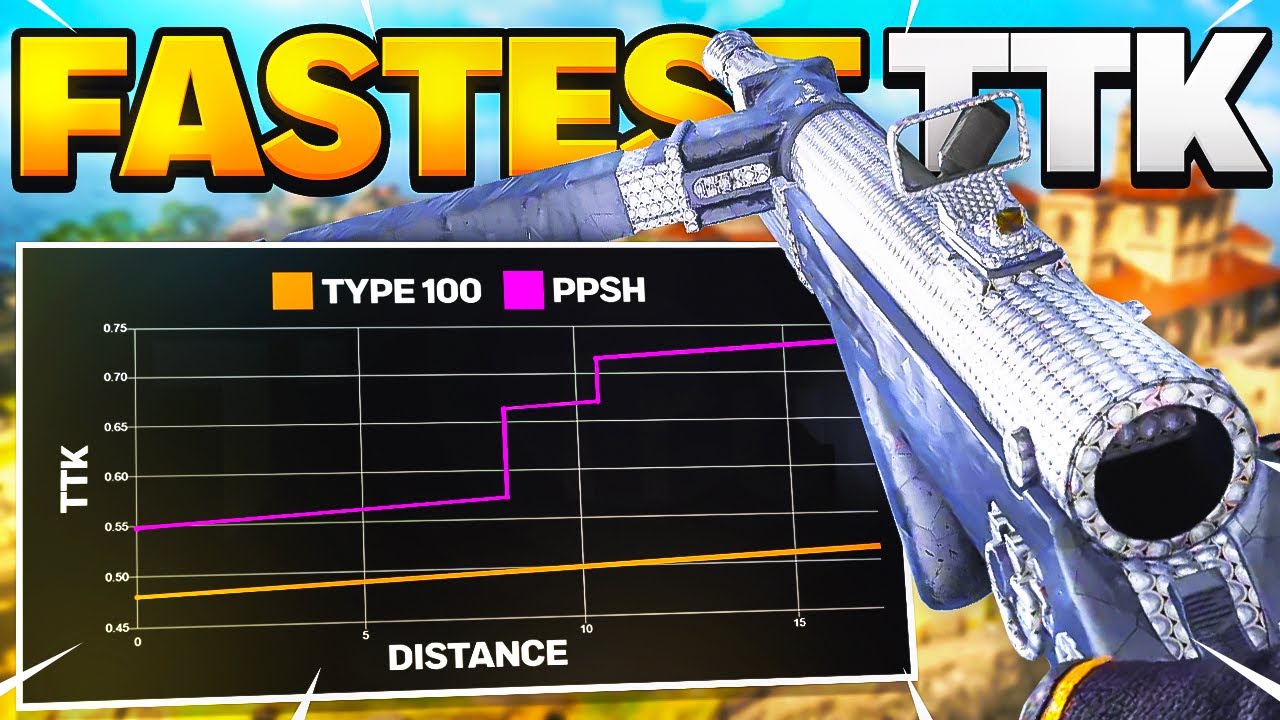 Goodbye PPSH, Hello to the Fastest TTK SMG in Warzone, the Type 100 (New PR)
