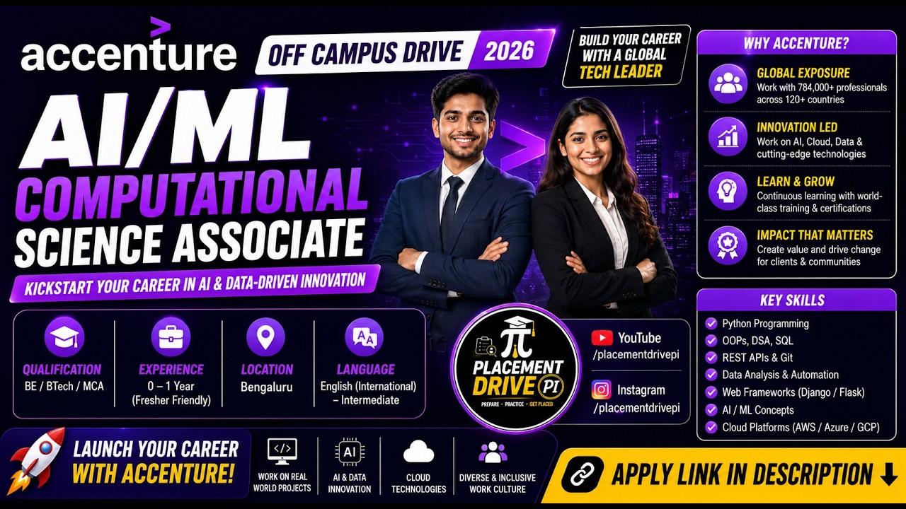Accenture Off Campus Hiring 2026 | AI/ML Computational Science Associate | BE/BTech/MCA | Bengaluru