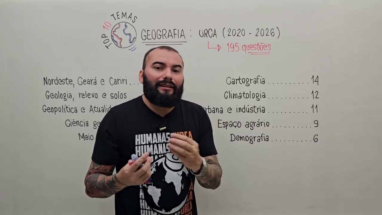 O que estudar para o vestibular da URCA? [Geografia]