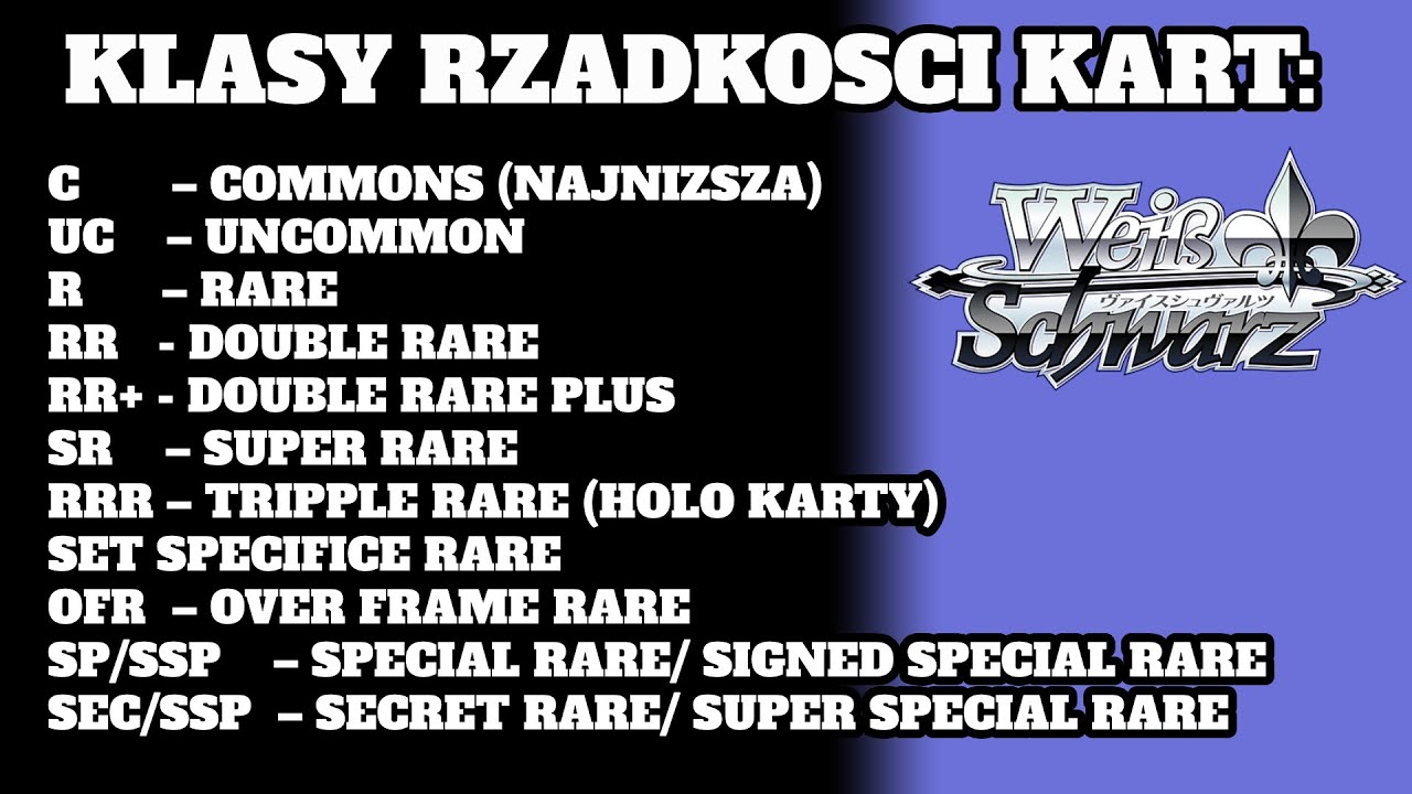 PORADNIK 🃏 OZNACZENIA RZADKOŚĆ KART ➡️ WEISS SCHWARZ od BUSHIROAD.