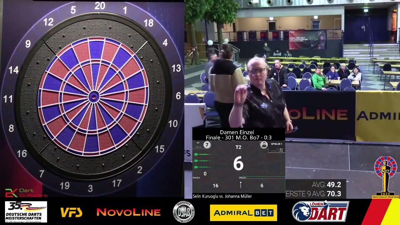 35. DM Geiselwind Damen Einzel Finale (Kuruoglu vs Müller)