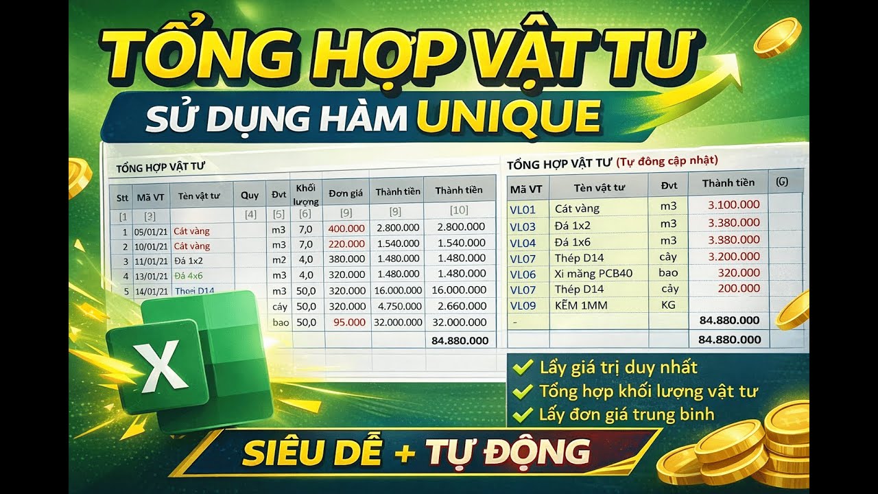 P24 - Tự động TỔNG HỢP VẬT TƯ bằng hàm UNIQUE trong Excel | Không cần Pivot Table