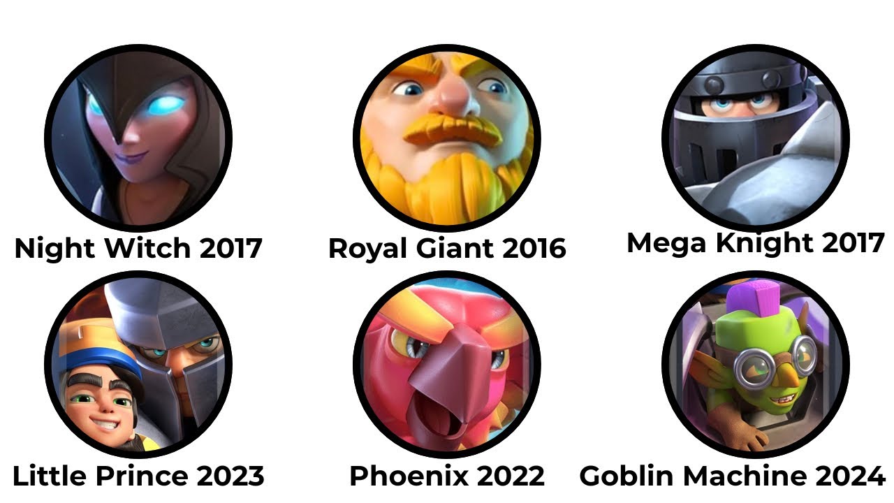 Самые сломанные карты в истории Clash Royale: объяснение за 8 минут