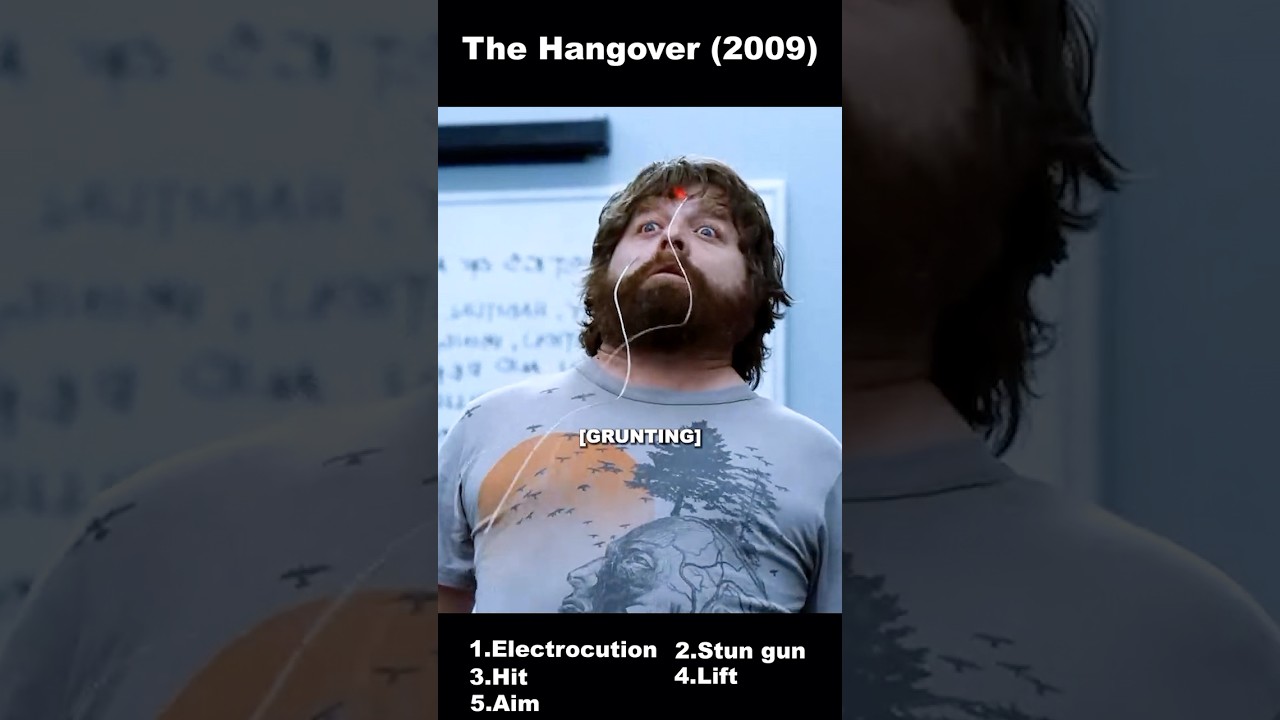 The Hangover (2009) &mdash; A Demonstration Gone Wrong