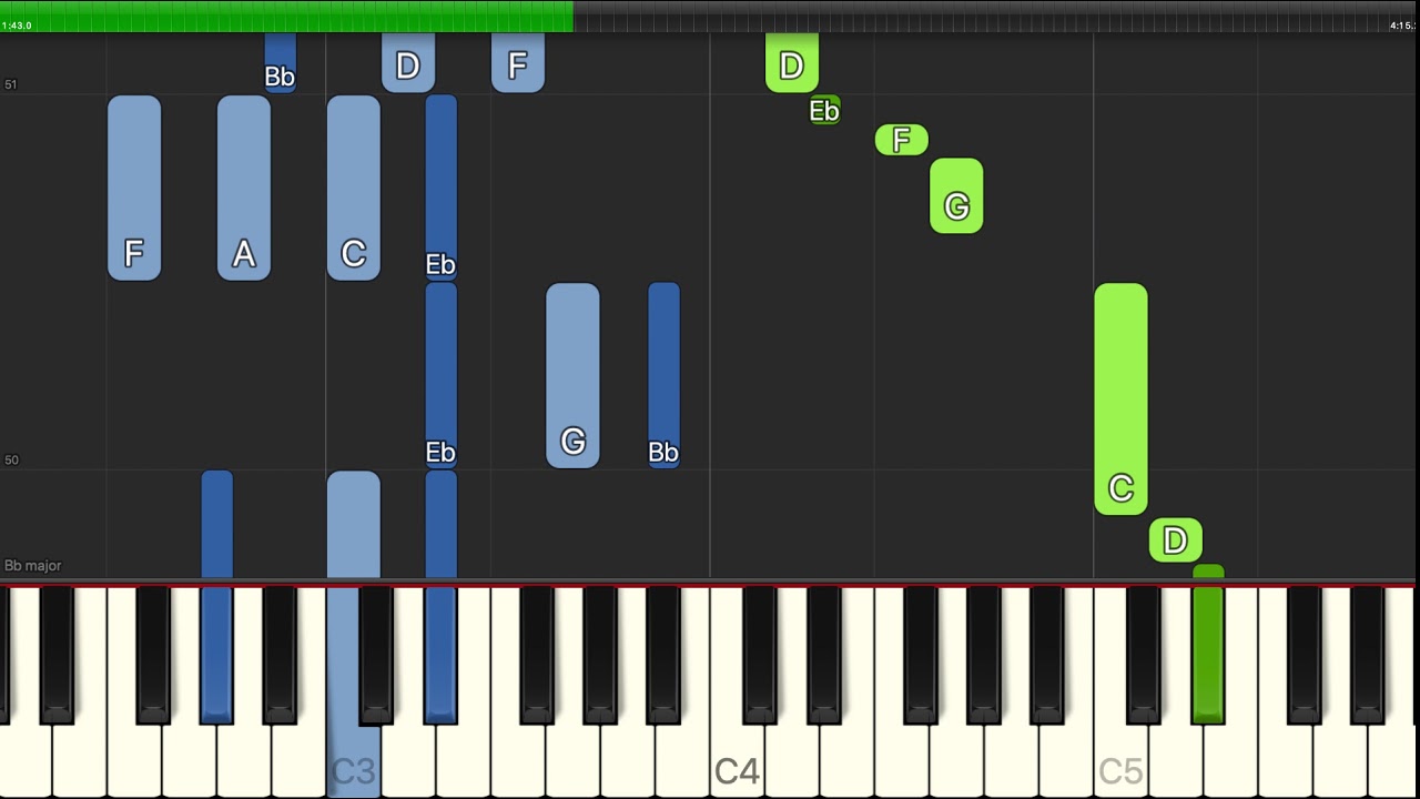 Irene Cara - Flashdance...What A Feeling - Easy Piano with Chords