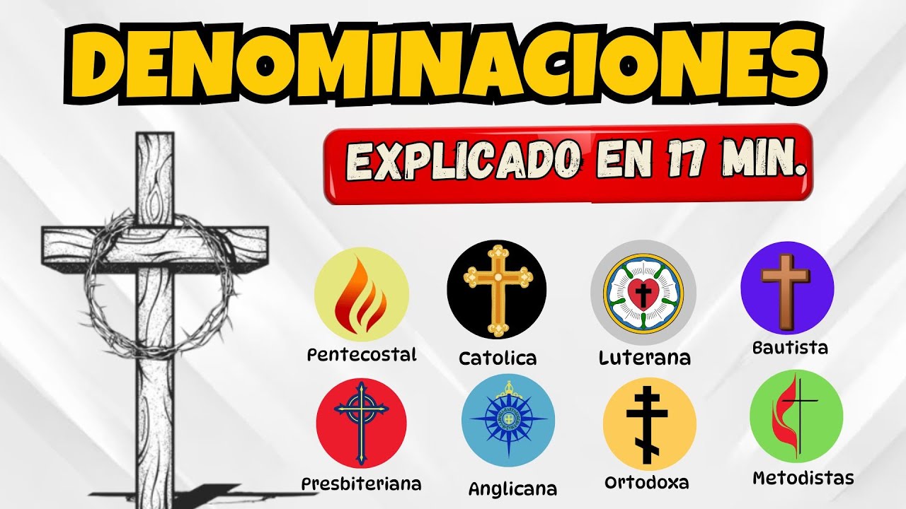 Explicando todas las Denominaciones Cristianas en 17 minutos
