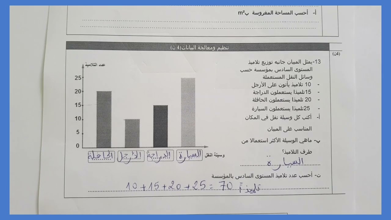 الامتحان الموحد الإقليمي رياضيات المستوى السادس ابتدائي الدورة الثانية يوليوز 2024
