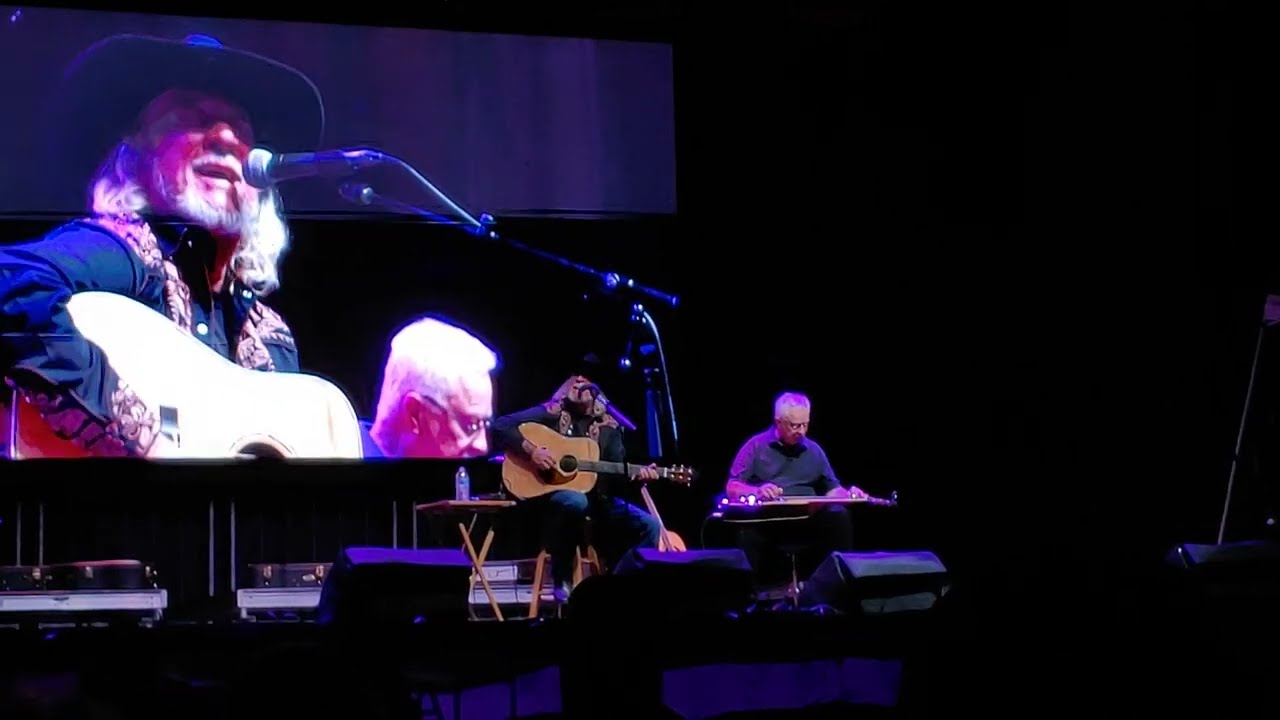 John Anderson - Swingin'