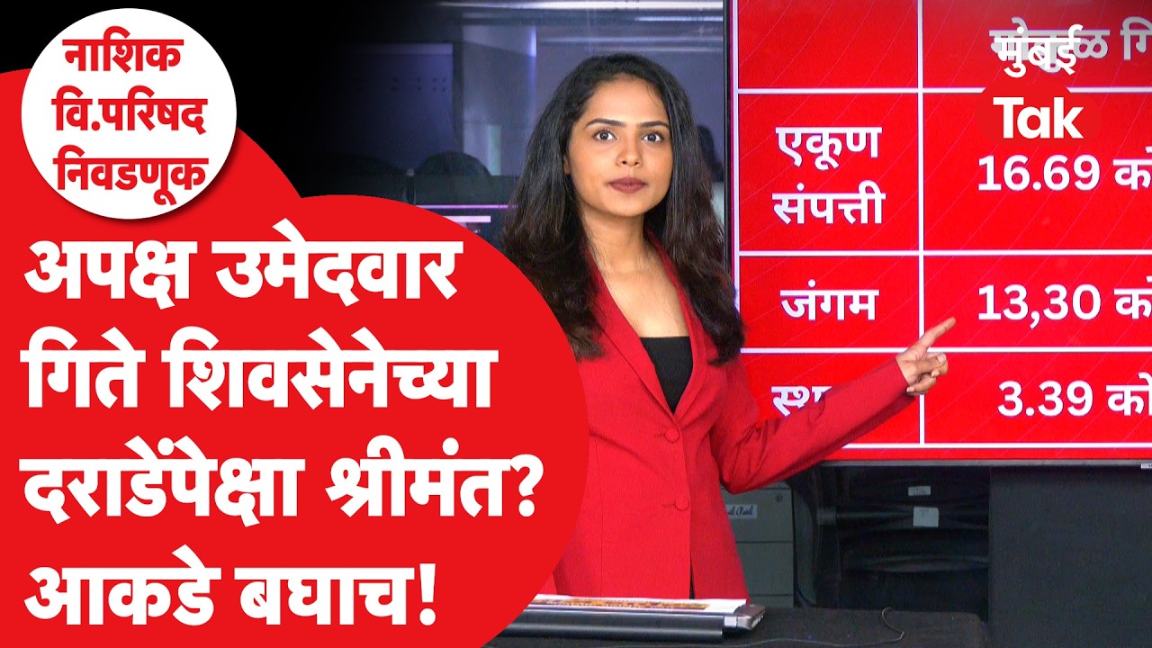 Nashik Vidhan Parishad Election : Gokul Gite आणि Narendra Darade यांची संपत्ती किती? | Shivsena BJP