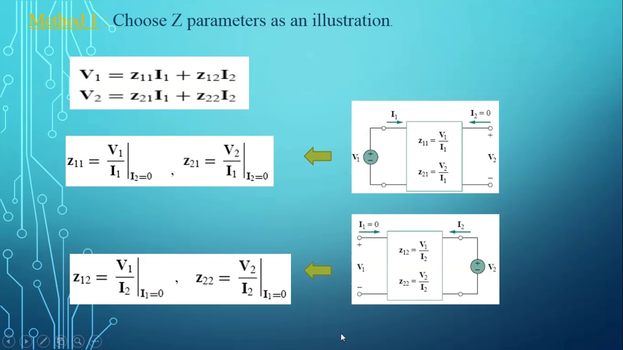 Four – Terminal Networks part1