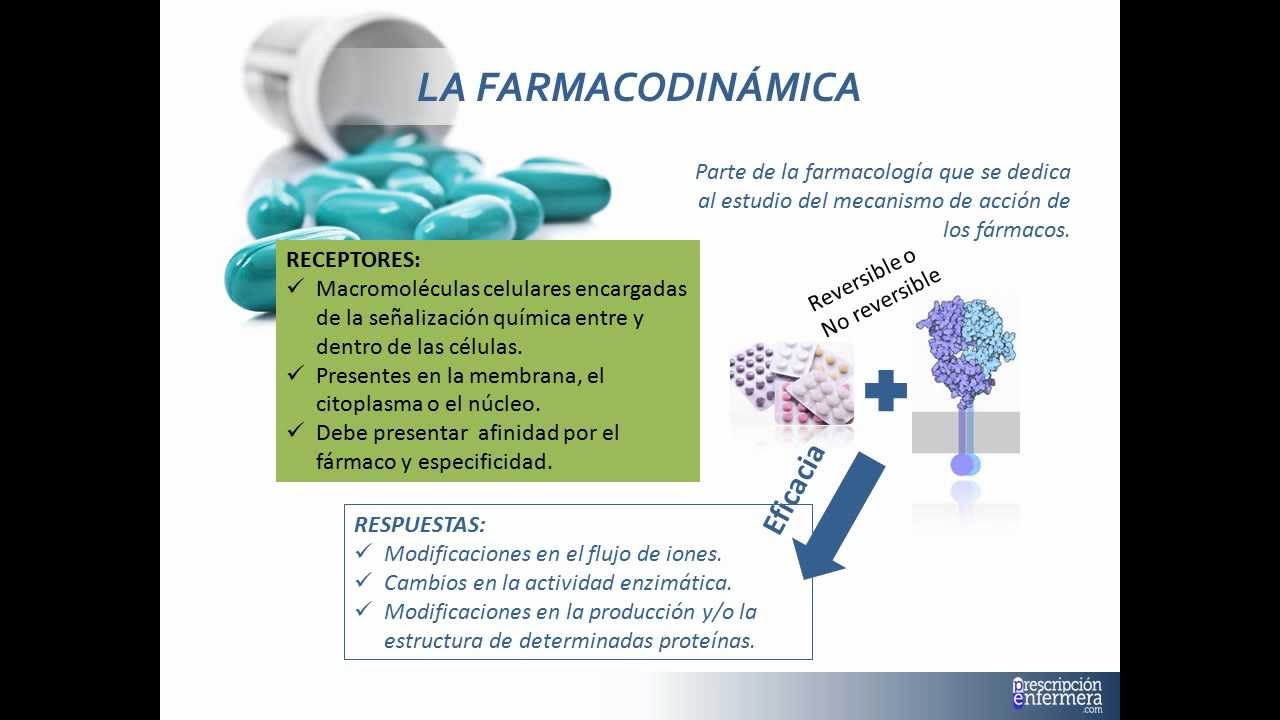 Tema 7. FARMACODINÁMICA; mecanismos generales de acción de los fármacos.