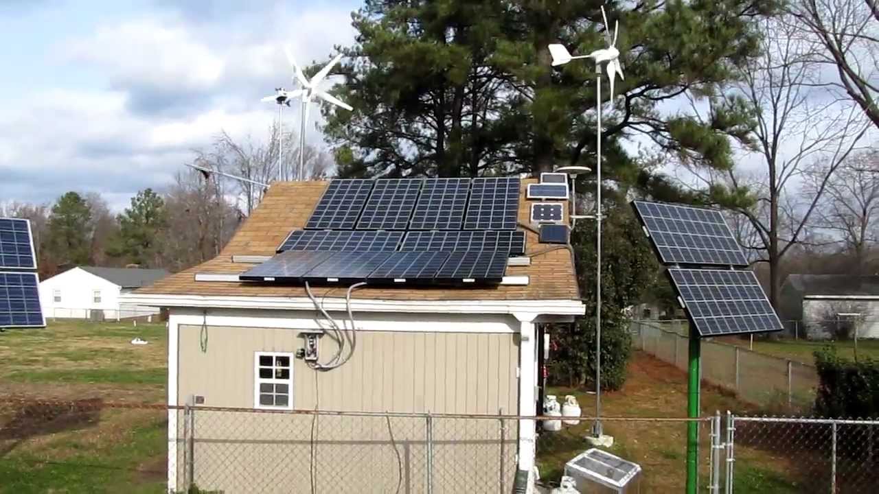 Wind And Solar Revamping VIARLOCITY  Style