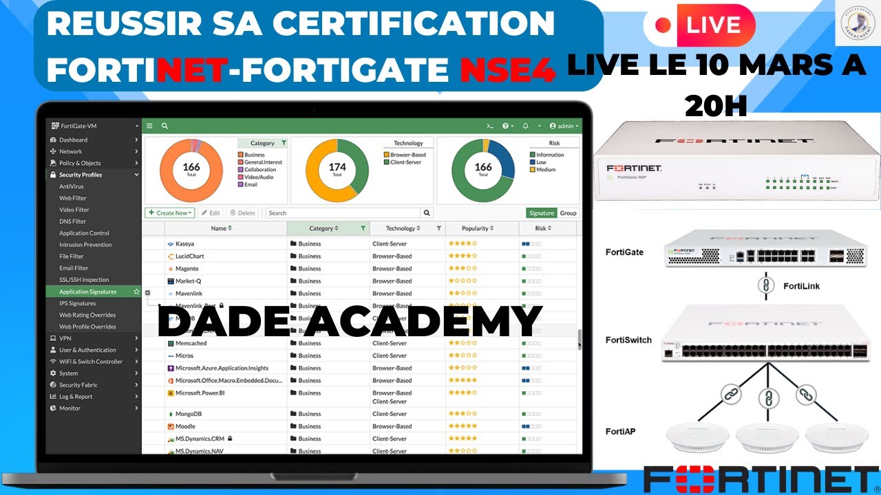 🔒🛡️ FORTIGATE NSE4 : PROTEGEZ VOTRE RESEAU AVEC ASSURANCE ! | DADE ACADEMY