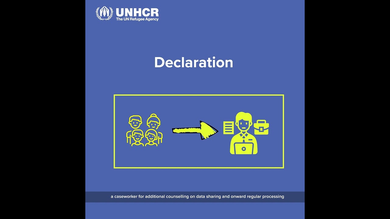 Registration KIOSK instruction - English