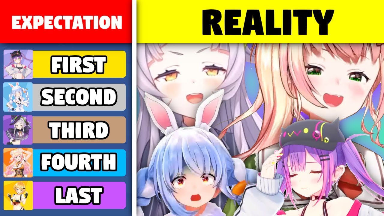 Pekora & Towa Scored Even Worse Than Nene & Shion on Koyori's Test...【ENG Sub / hololive】
