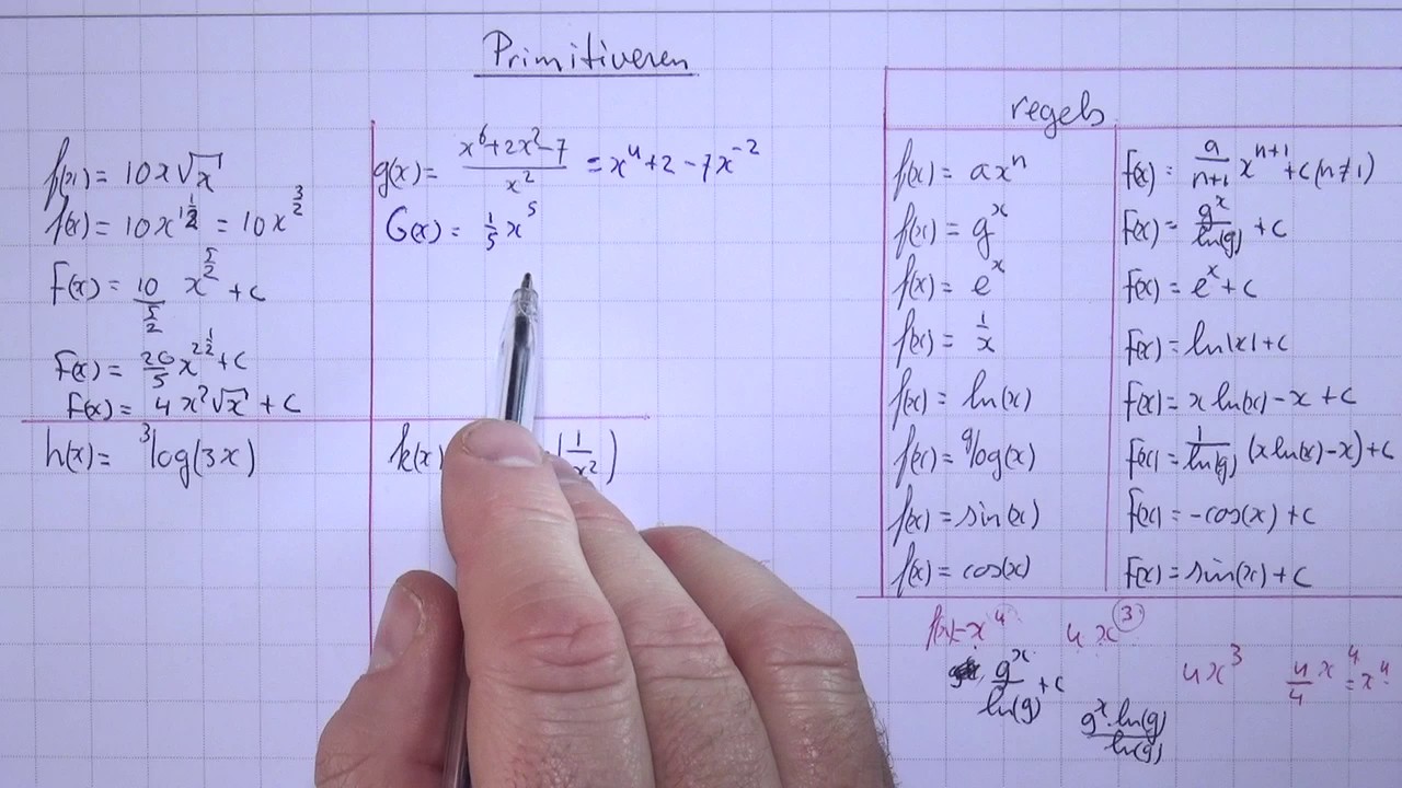 VWO5wisB_11_H11_2 Primitiveren