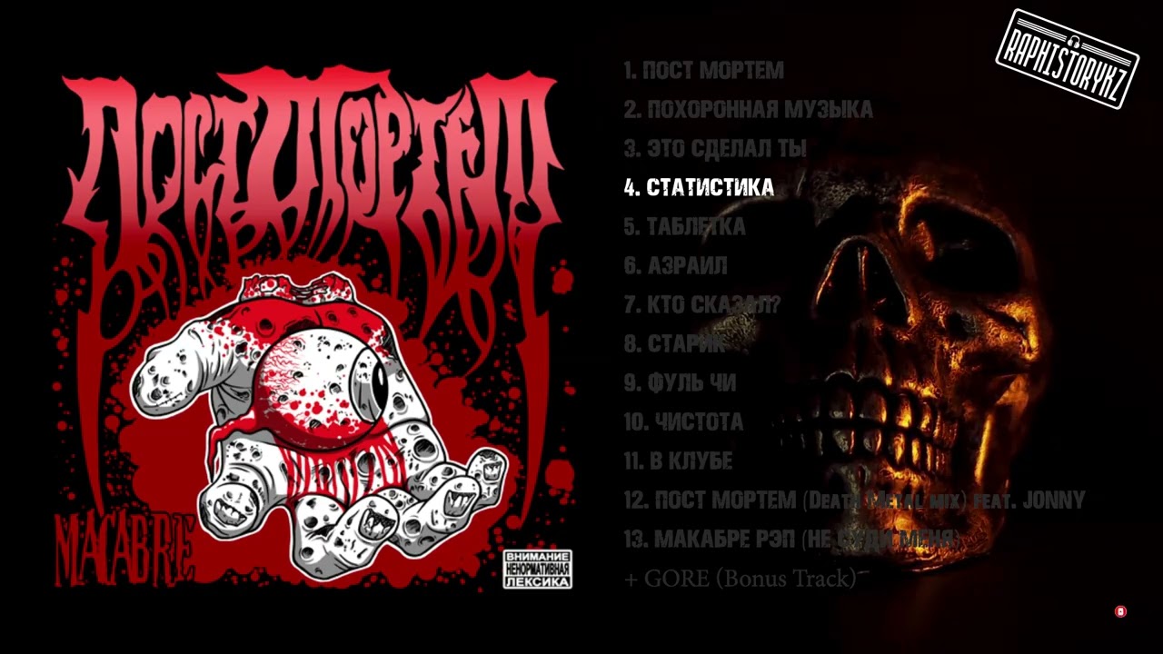 4 Статистика - Пост Мортем 💿 Macabre (2007)