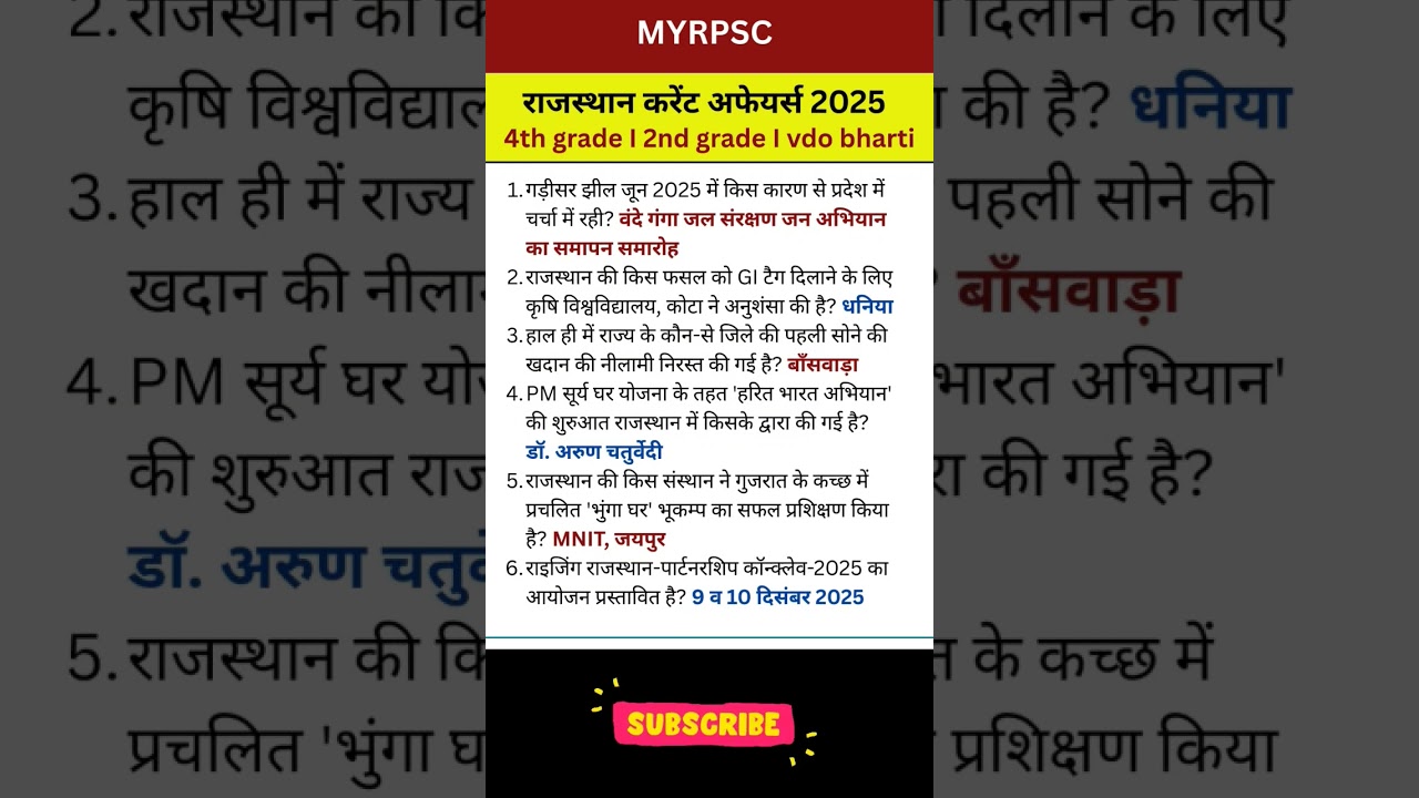 Rajasthan Current Affairs 2025 I 2nd grade, 4th Grade Current VDO Bharti #rajasthancurrentaffairs
