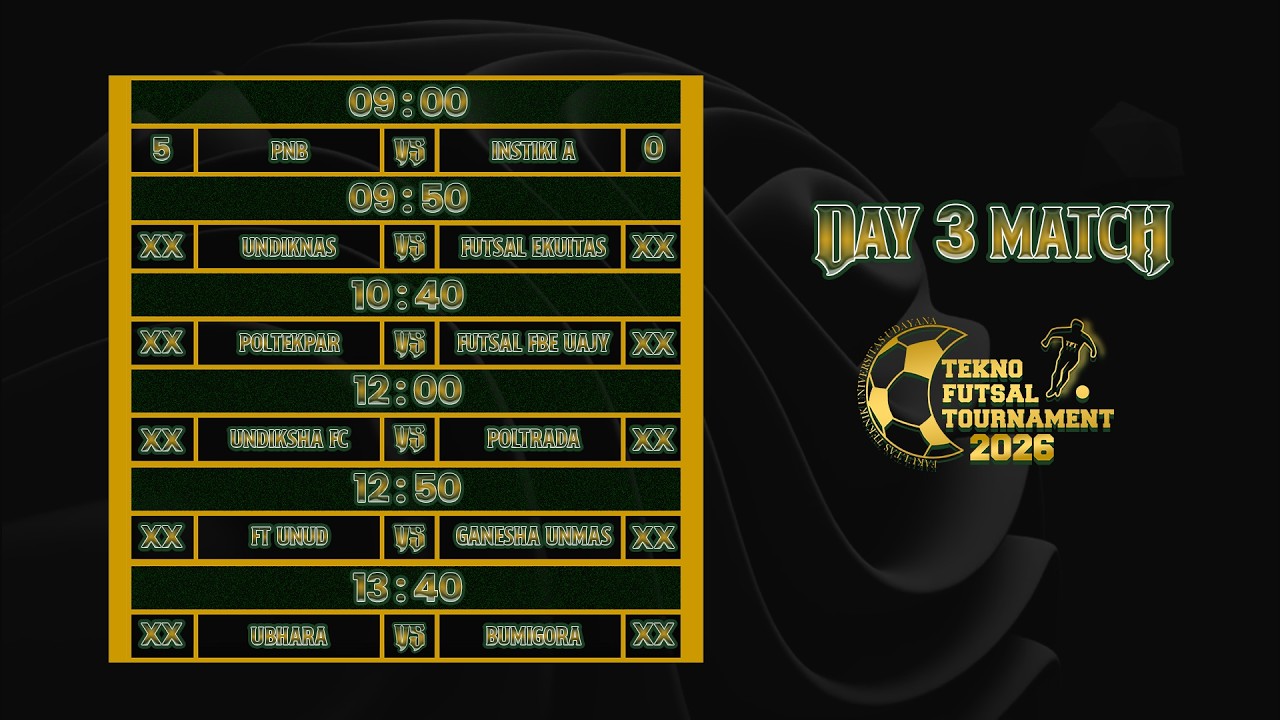 Live Stream Tekno Futsal Tournament 2026 (UNDIKNAS VS FUTSAL EKUITAS) #DAY 3