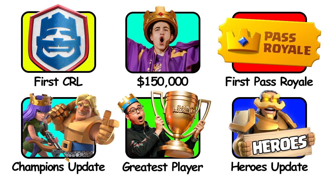 The GREATEST Moments In Clash Royale History Explained in 22 Minutes