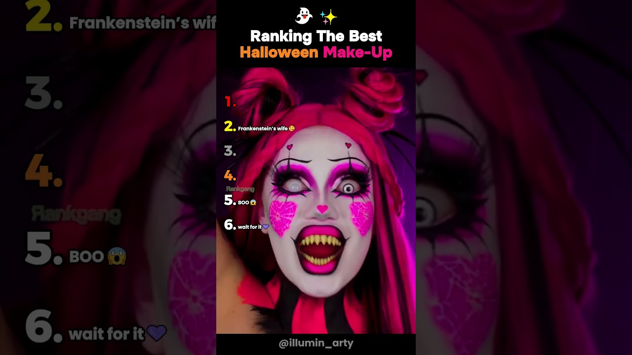 Ranking the Best Halloween Makeup 👻✨ #shorts #halloween #makeup