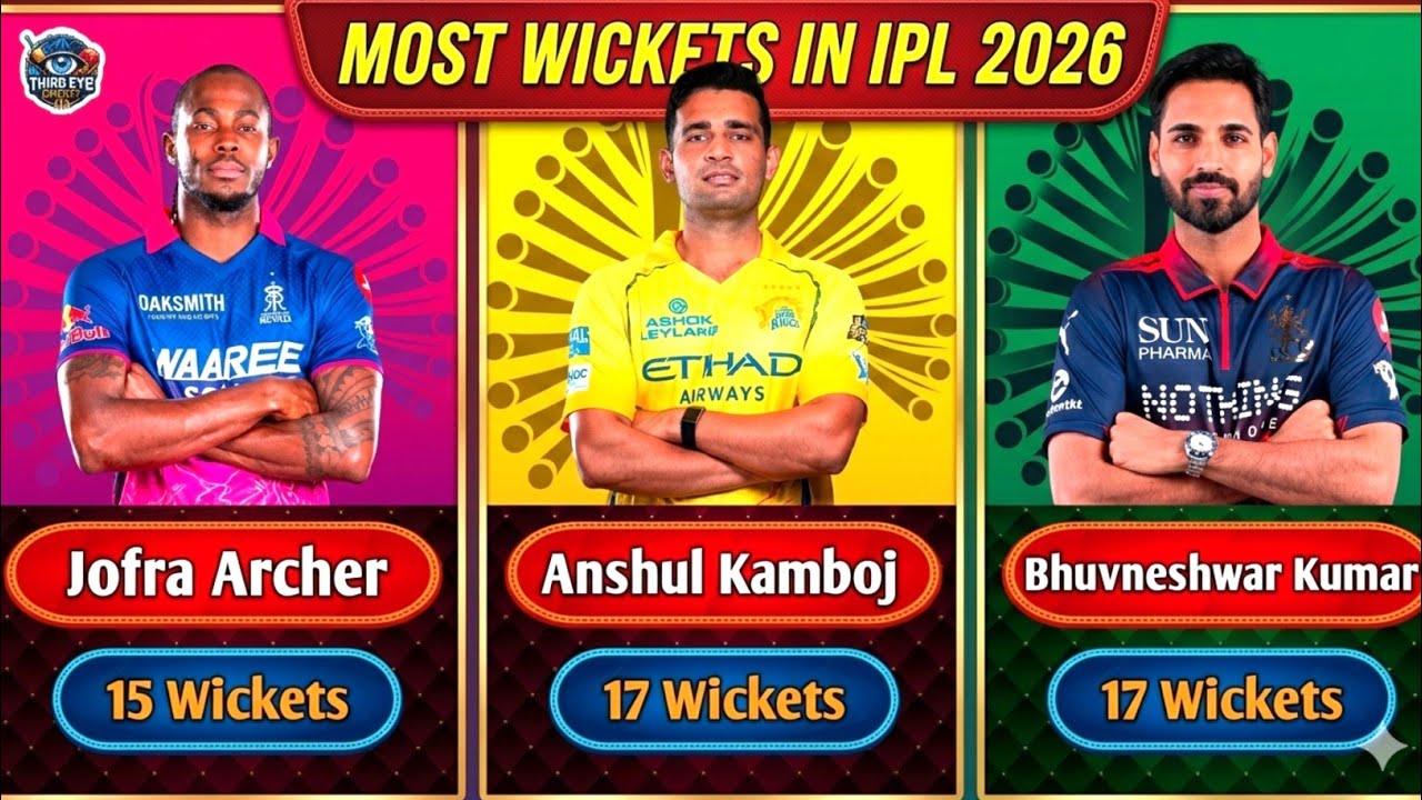 Top Wicket Takers in IPL 2026 🔥 | Purple Cap Race Explained!