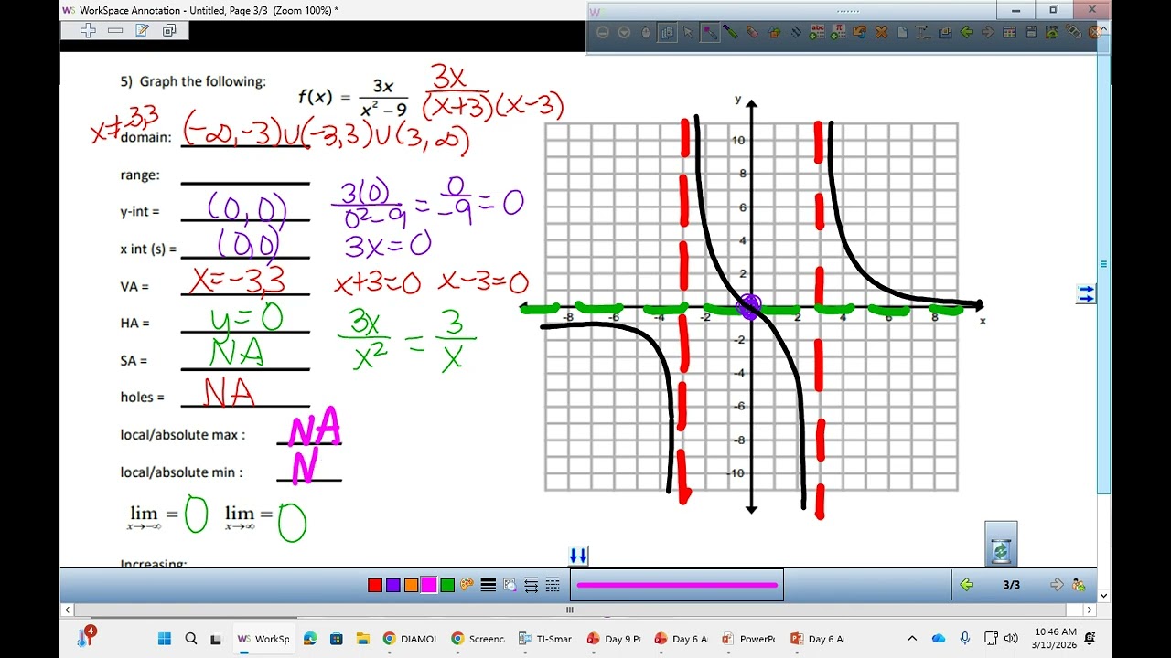 Pre Calc Unit 3 Toolkit 5-8